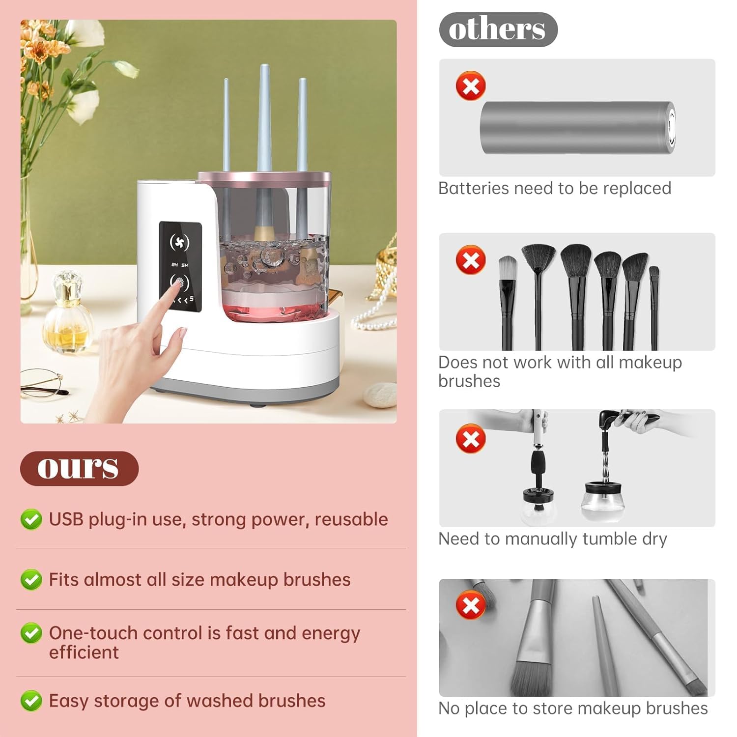 Automatic Rotating Makeup Brus - Beauty Home Makeup 评论和价格