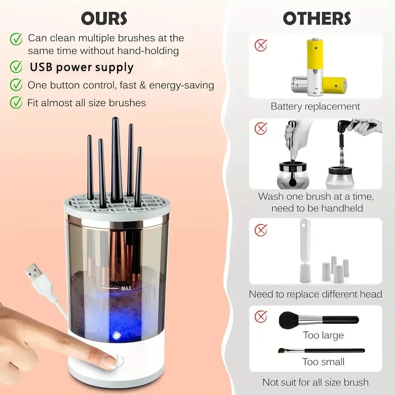 USB Plug Portable Electric Mak - Beauty Home Makeup 评论和价格